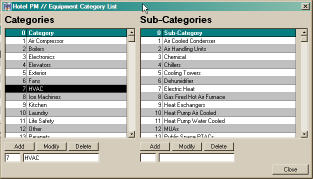 Equipment categories